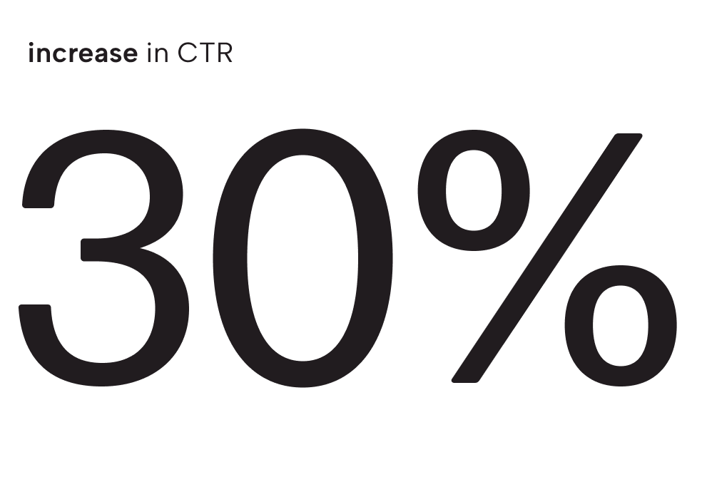 Results figure